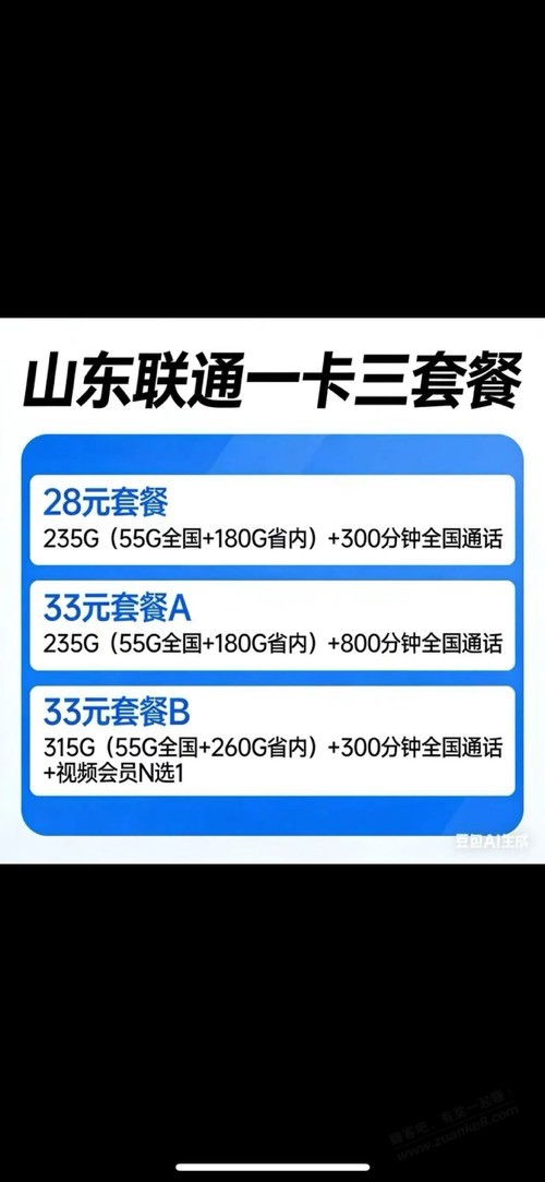 帖子图片