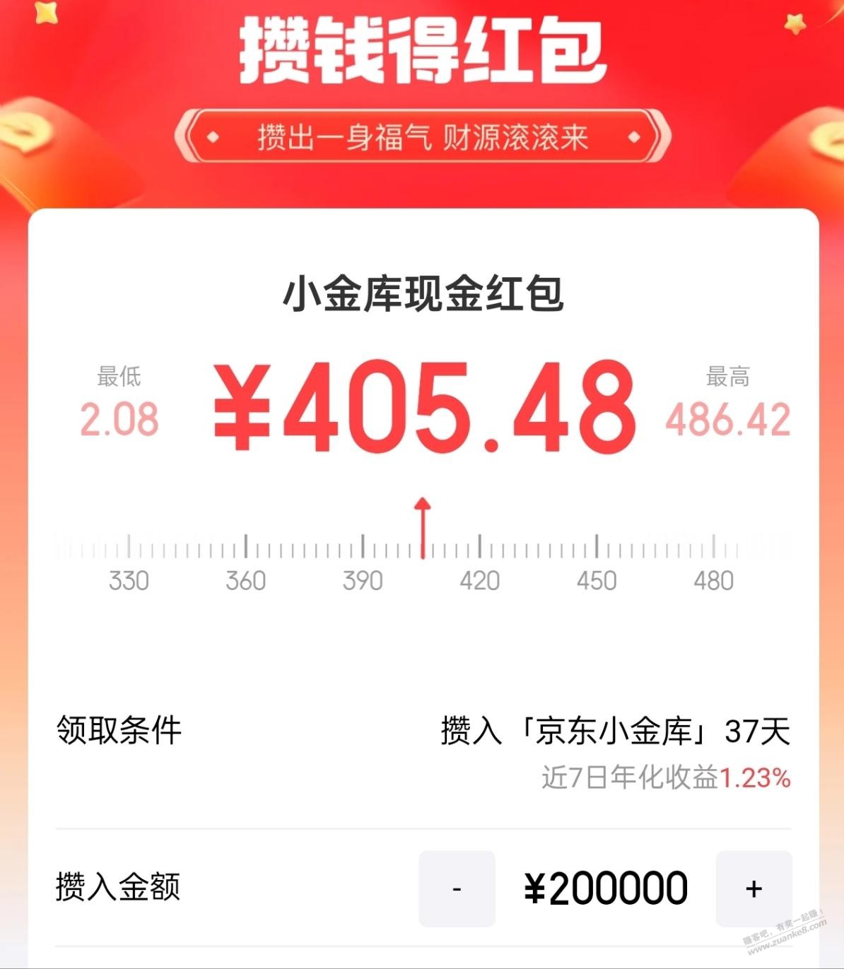帖子图片