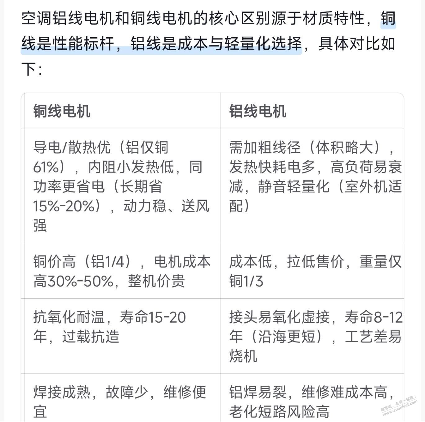 帖子图片