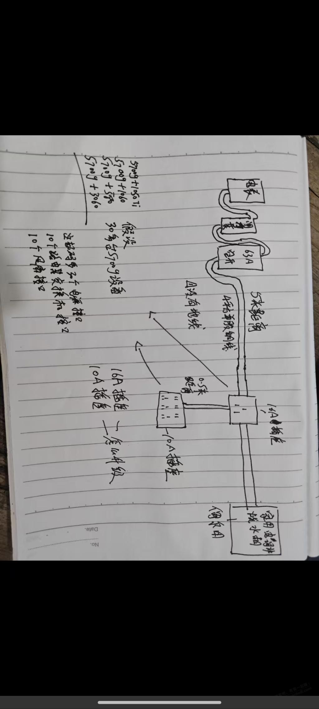 帖子图片