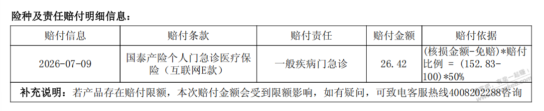 帖子图片