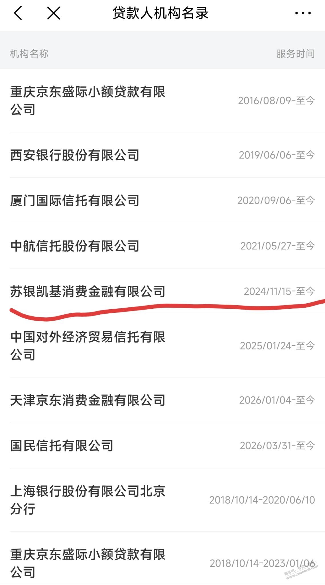帖子图片