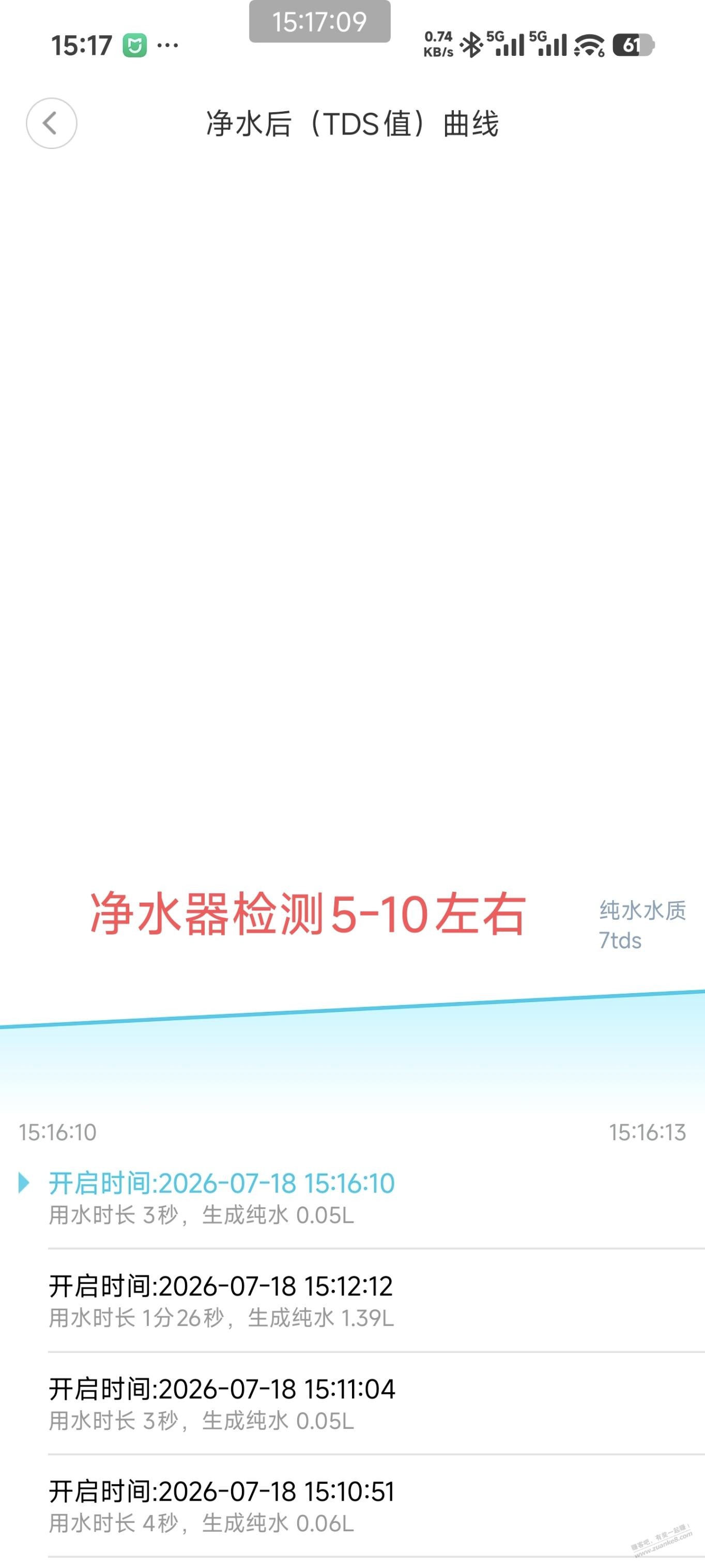 帖子图片