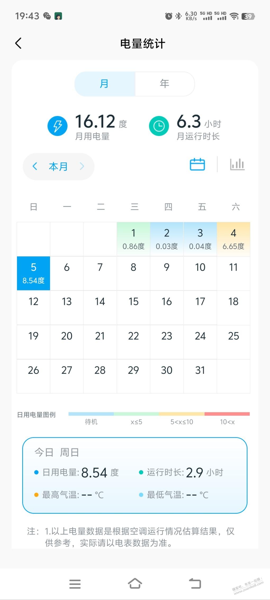 帖子图片