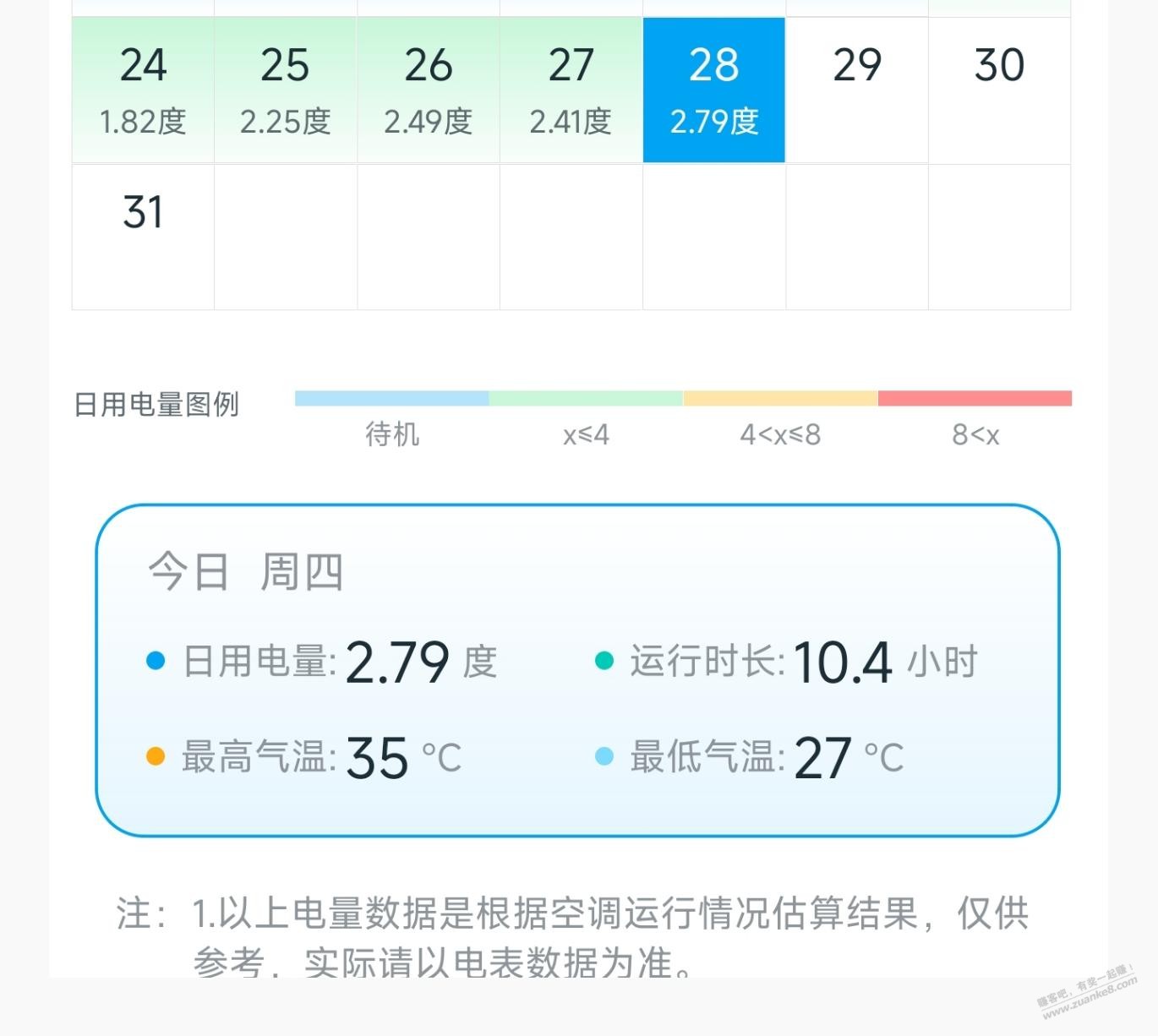 帖子图片