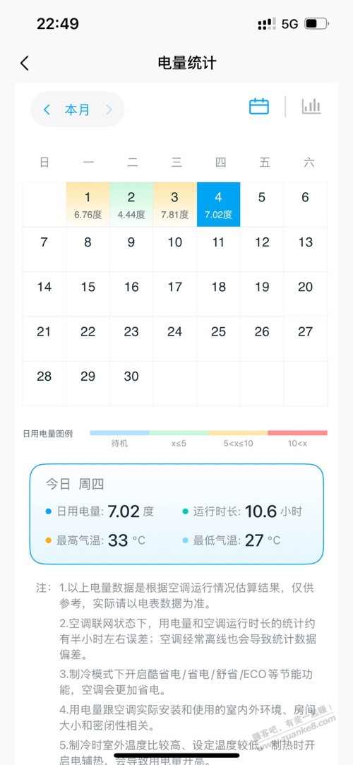 帖子图片