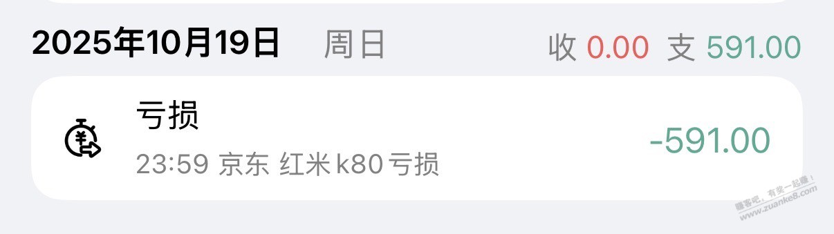 帖子图片