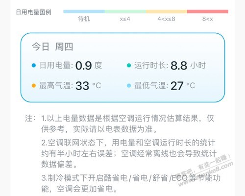 帖子图片