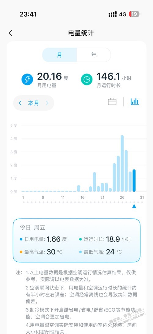 帖子图片