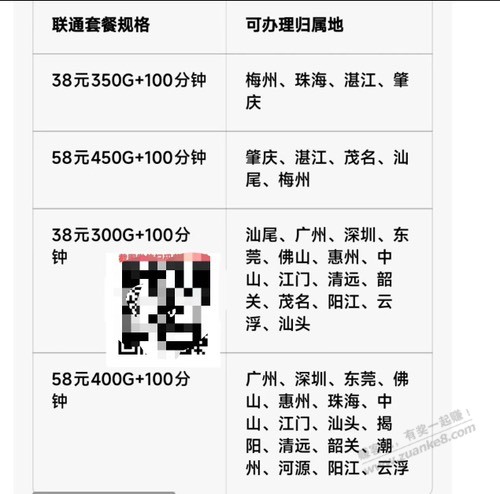 帖子图片
