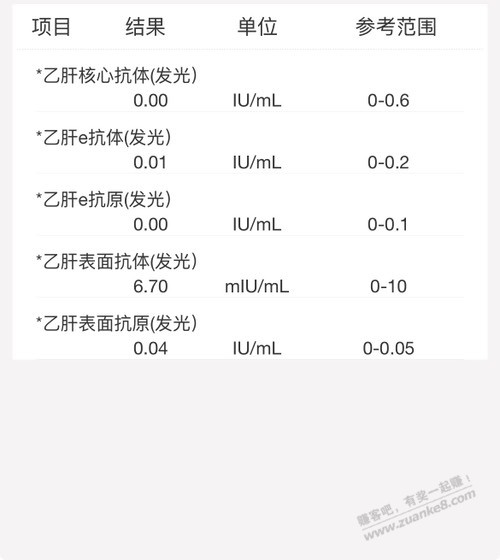 帖子图片
