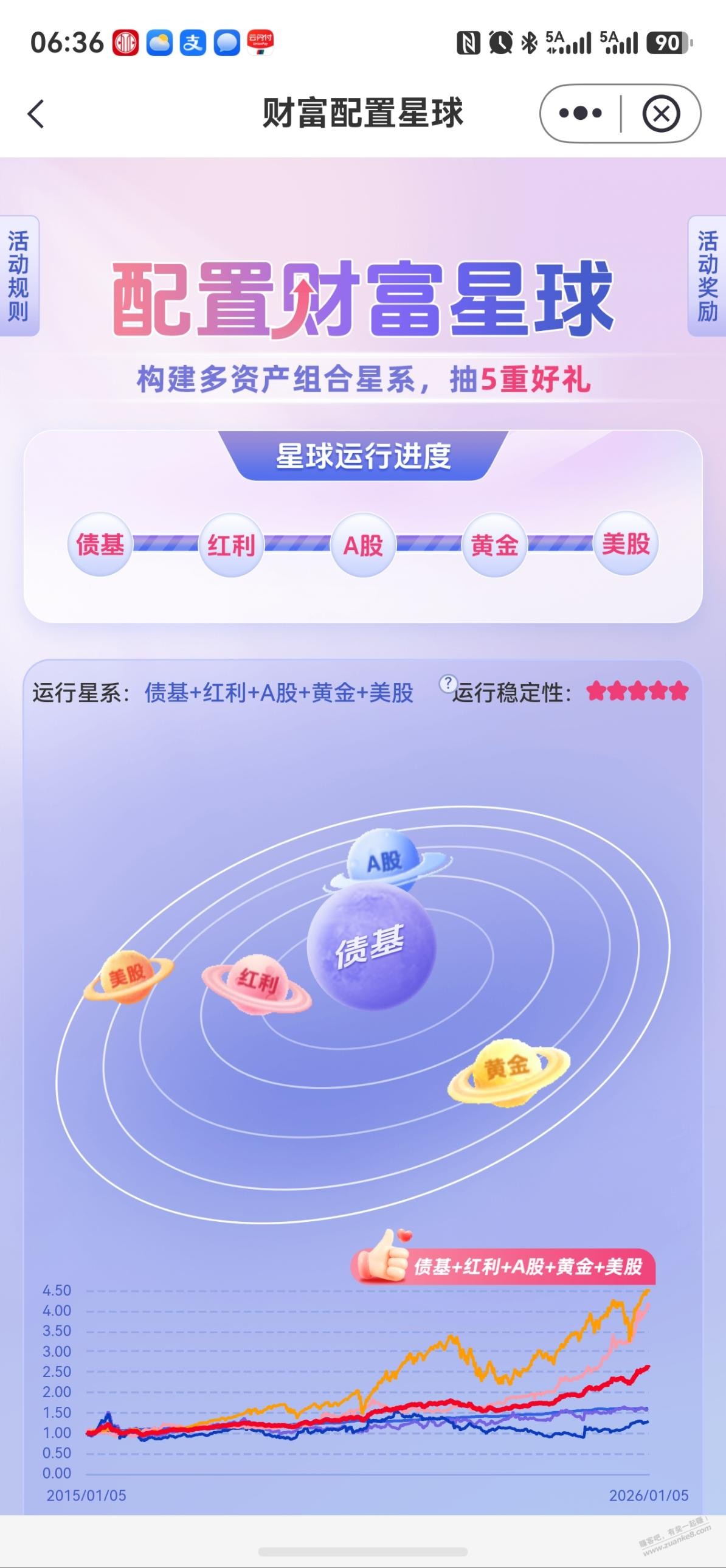 帖子图片
