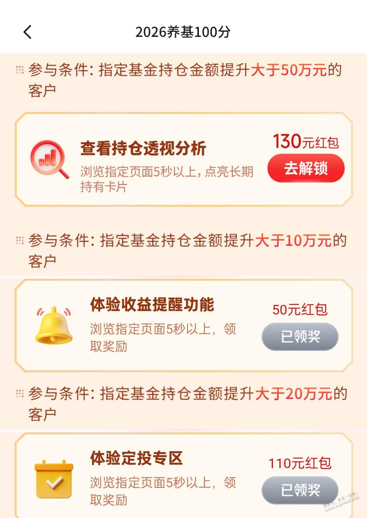 帖子图片