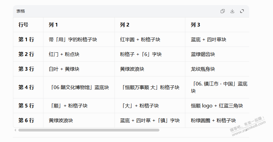 帖子图片