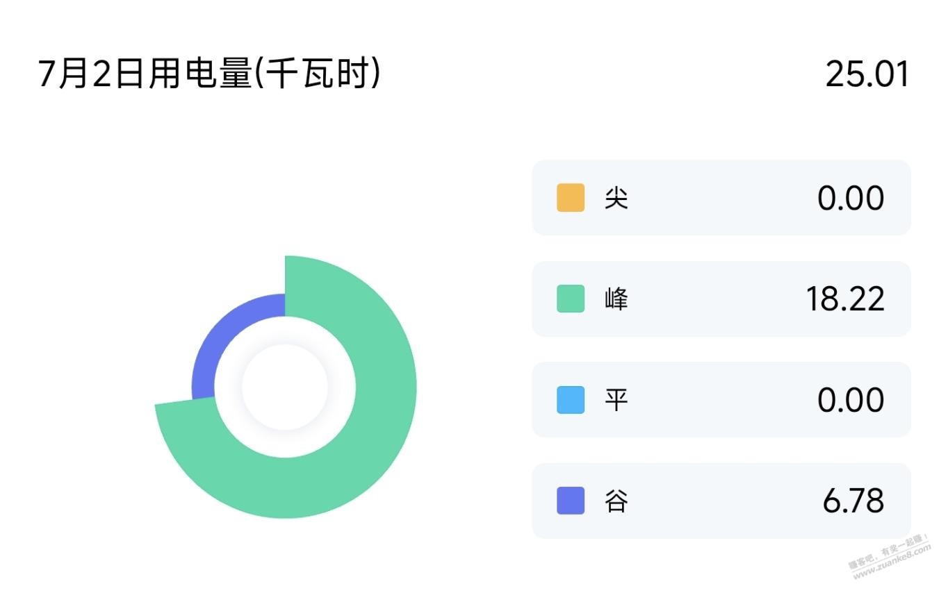 帖子图片