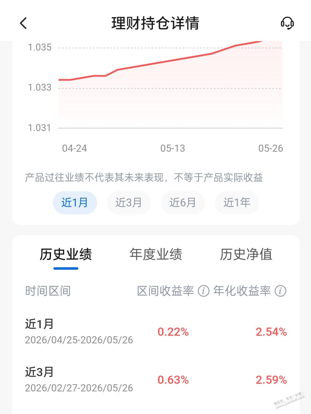 帖子图片
