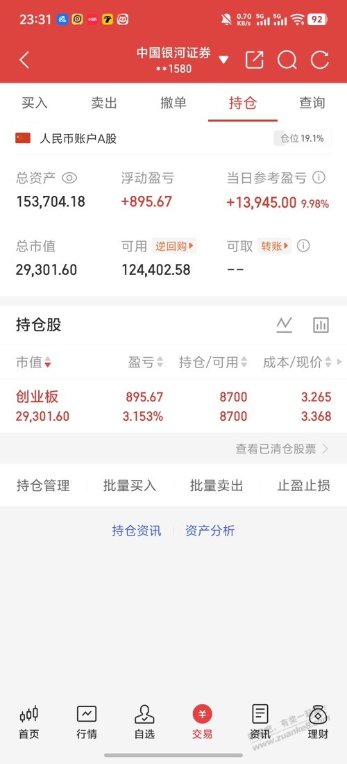 帖子图片