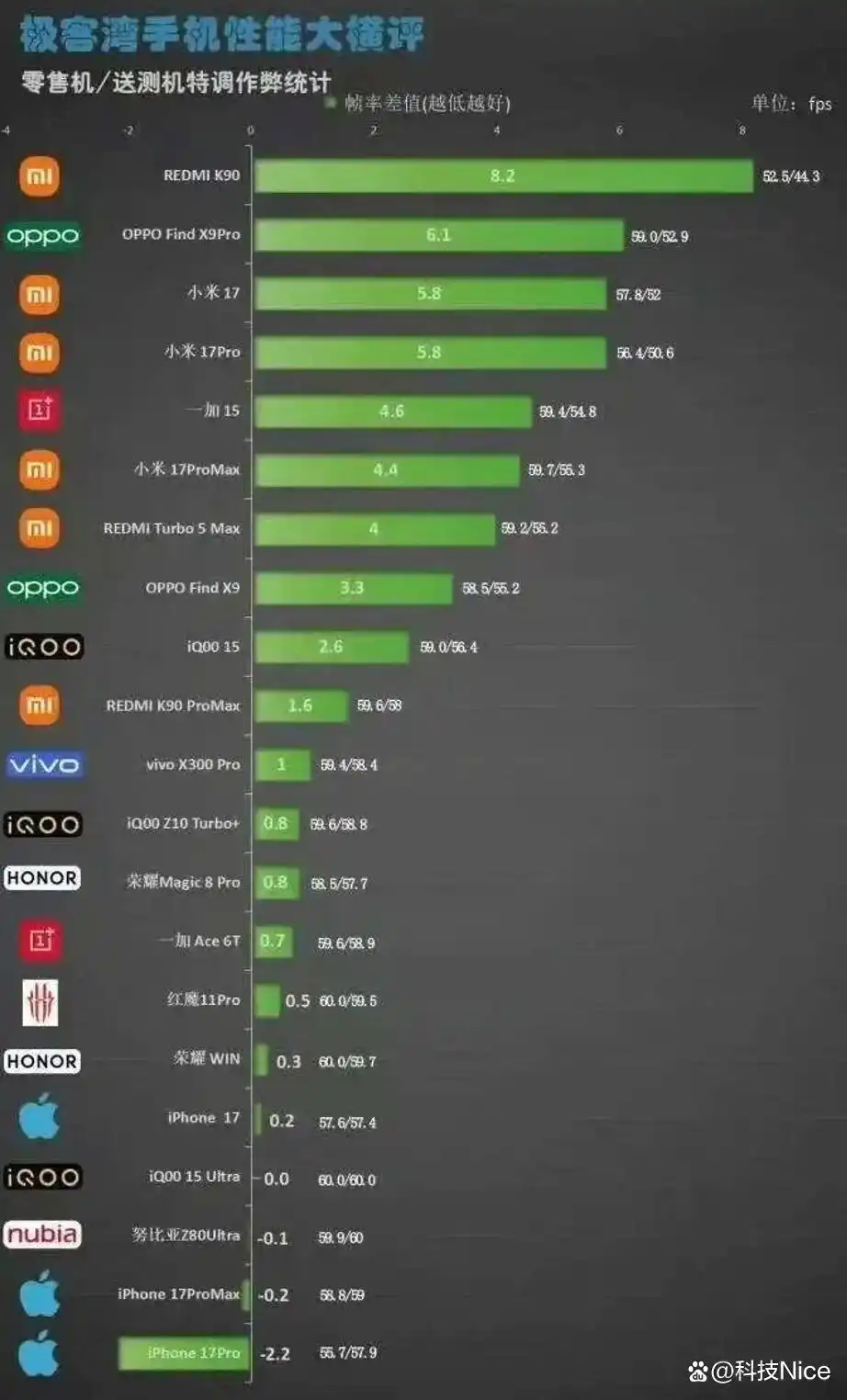 帖子图片