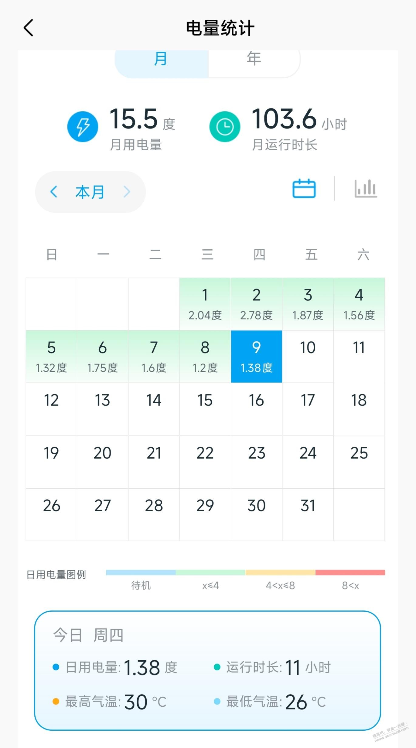 帖子图片