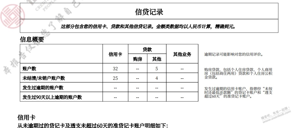帖子图片