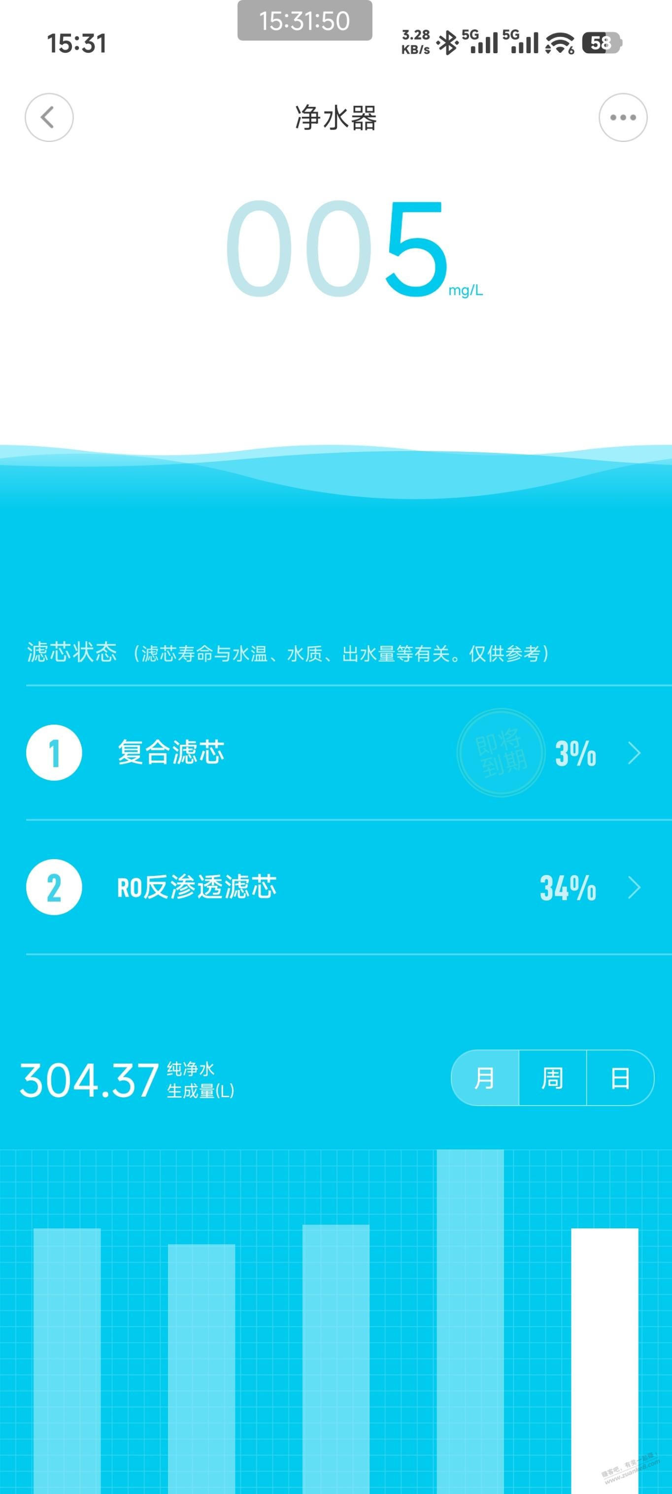 帖子图片