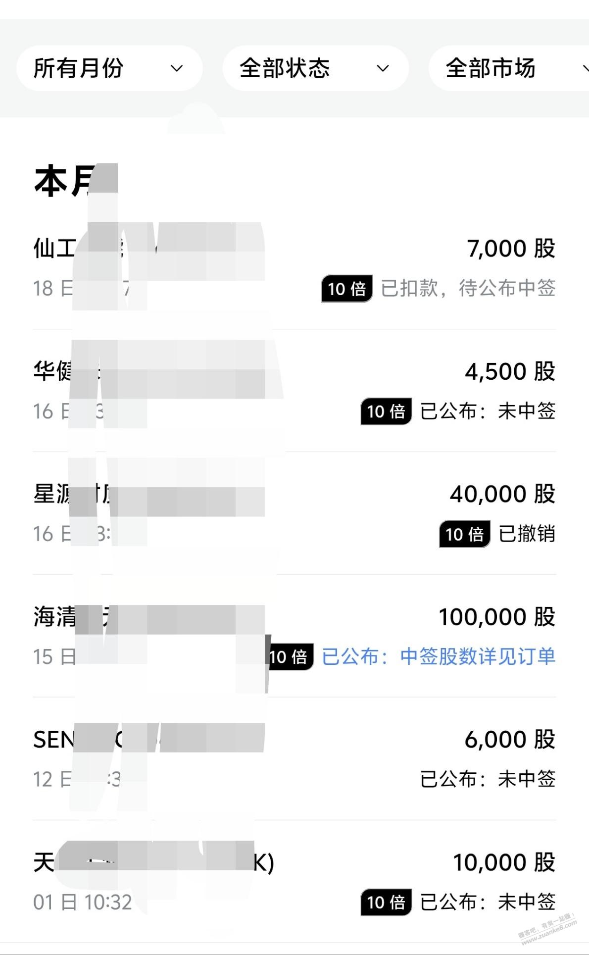 帖子图片