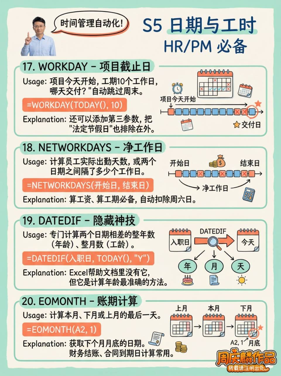 帖子图片