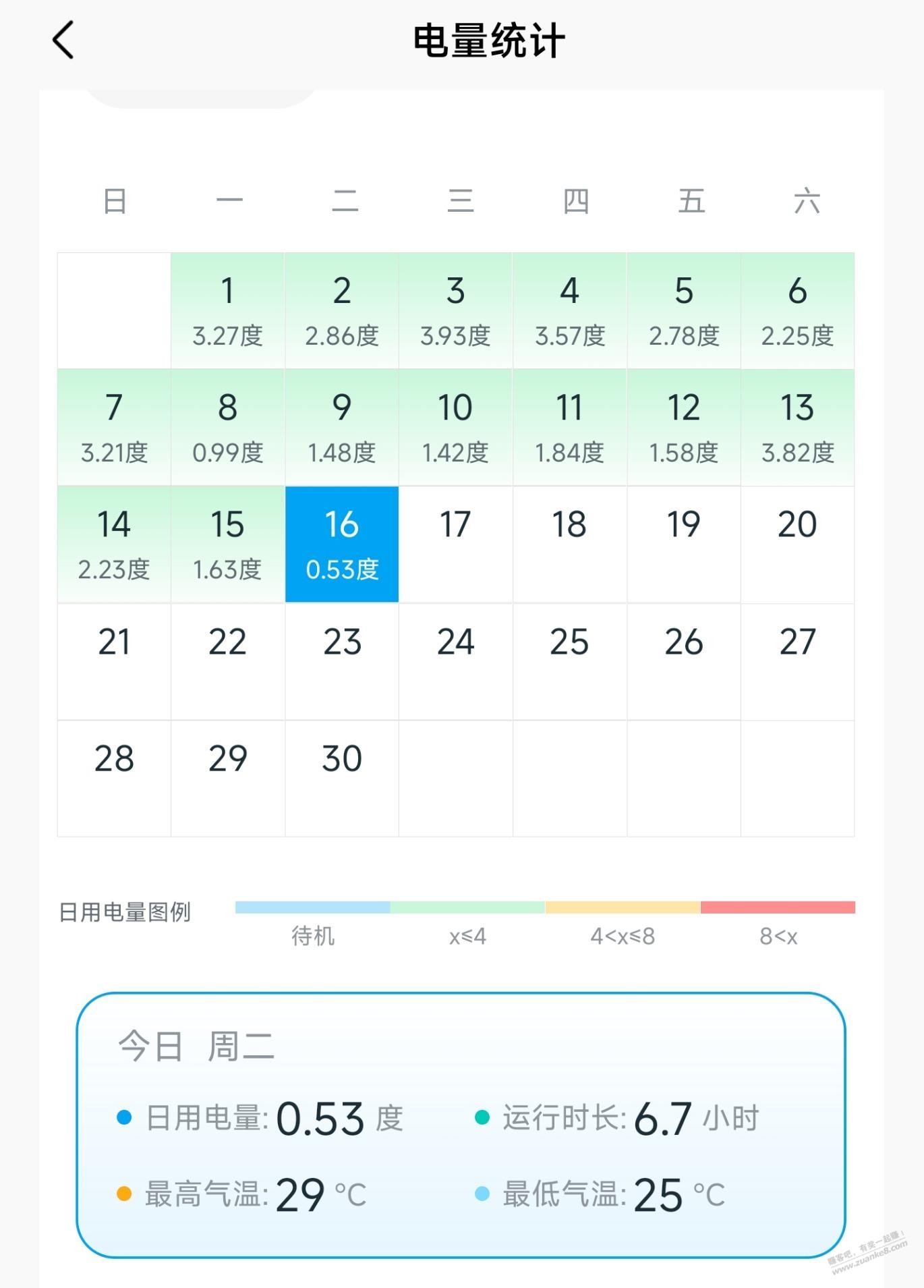 帖子图片