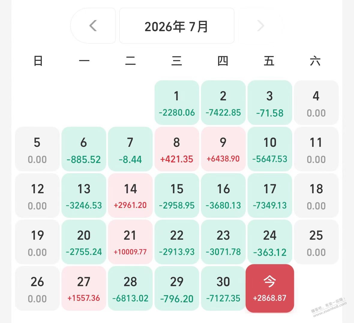 帖子图片