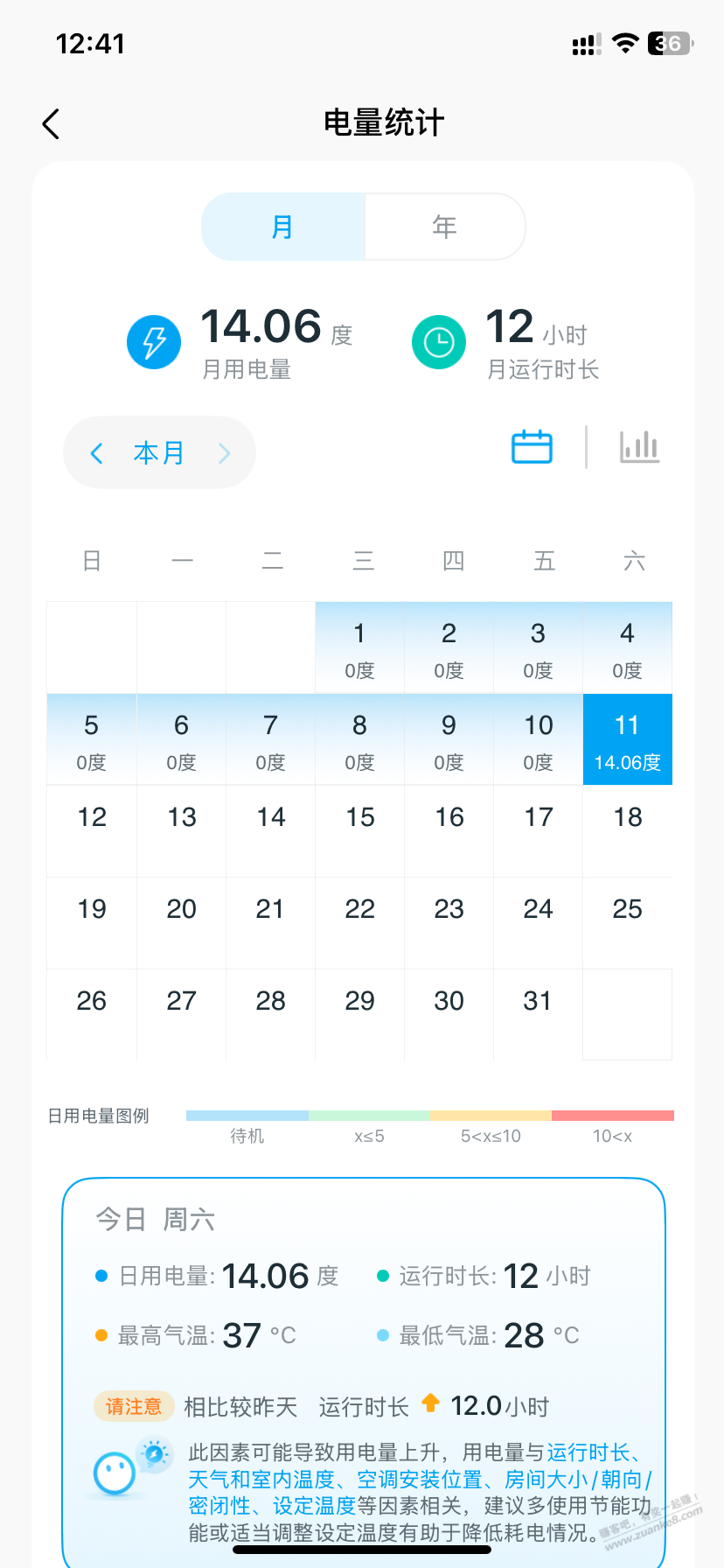 帖子图片