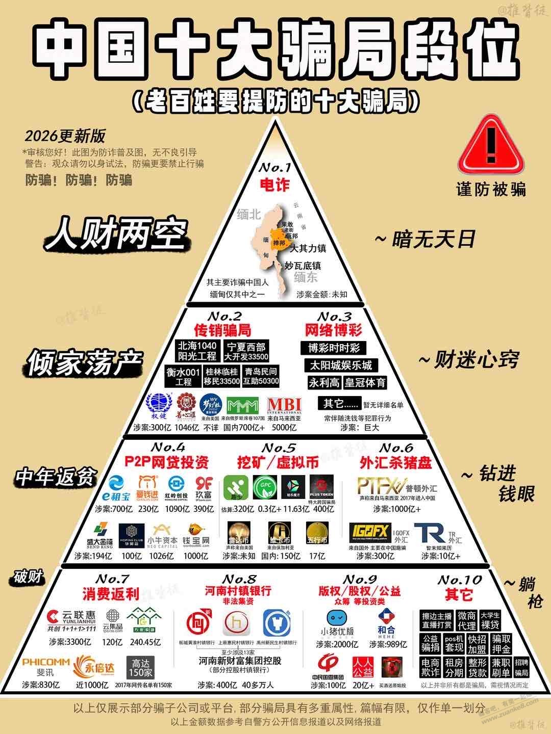 帖子图片