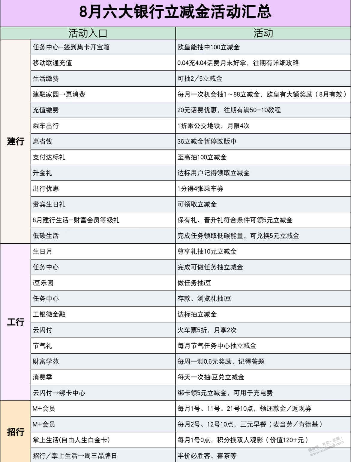 帖子图片
