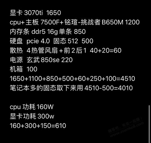 帖子图片