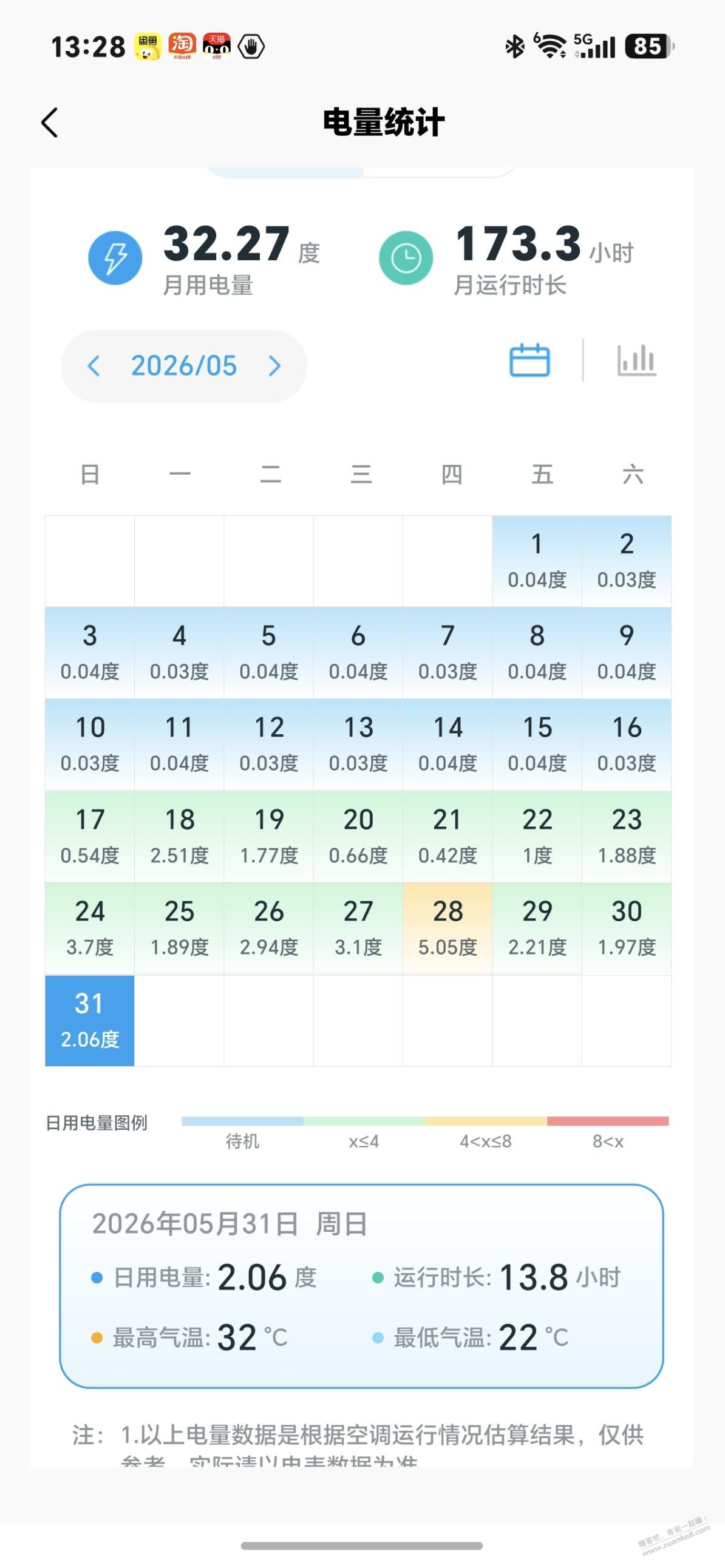 帖子图片