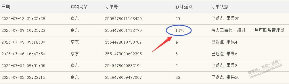 帖子图片
