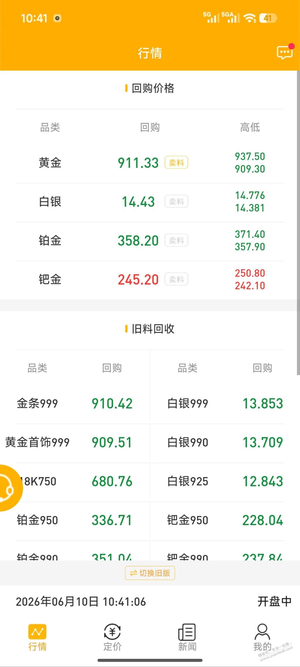 帖子图片