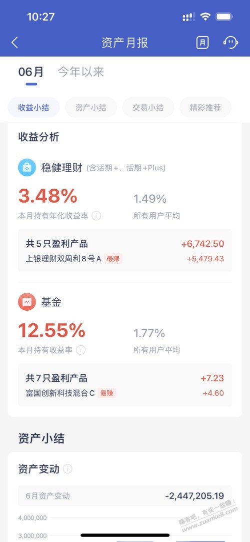 帖子图片