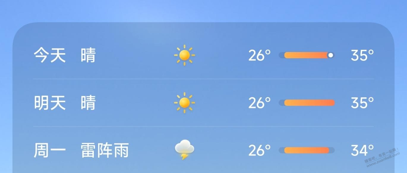 帖子图片