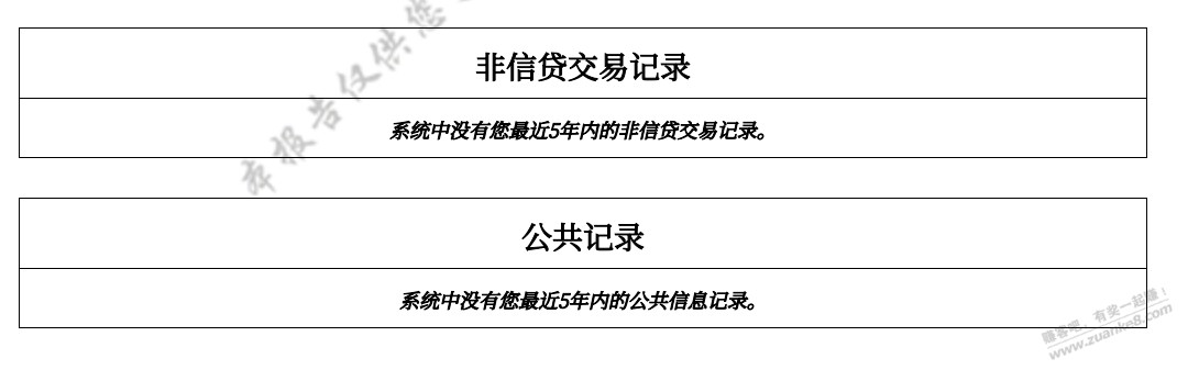帖子图片