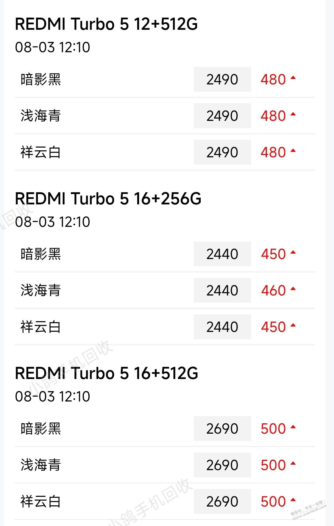 帖子图片