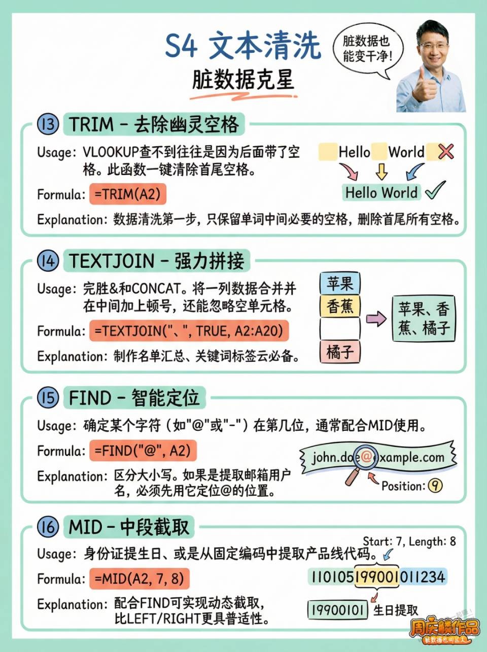 帖子图片
