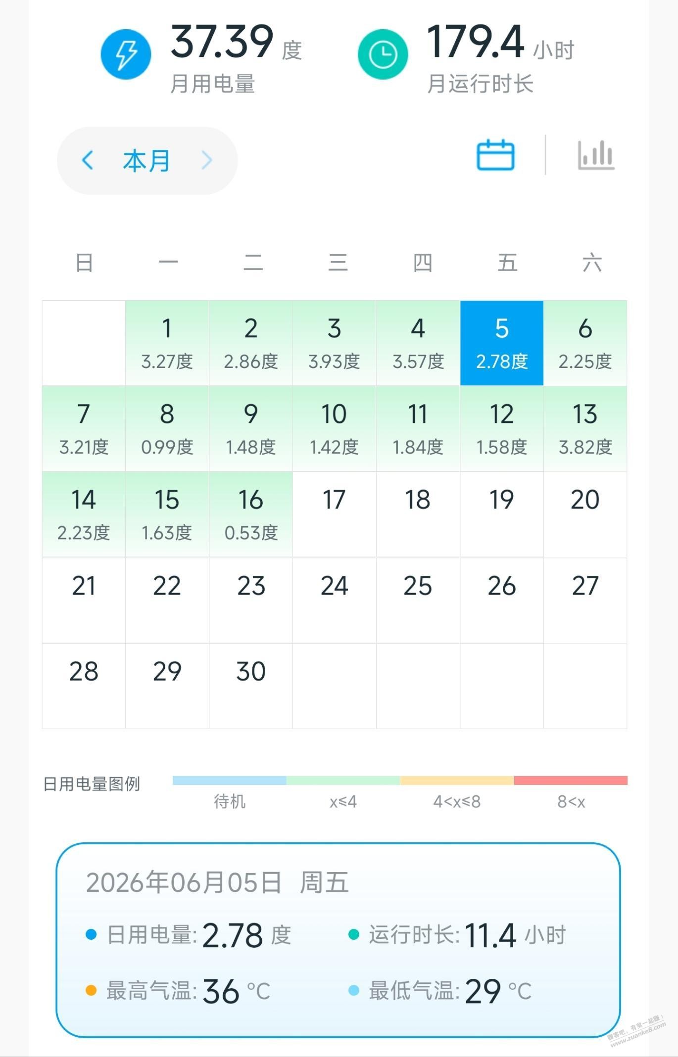 帖子图片