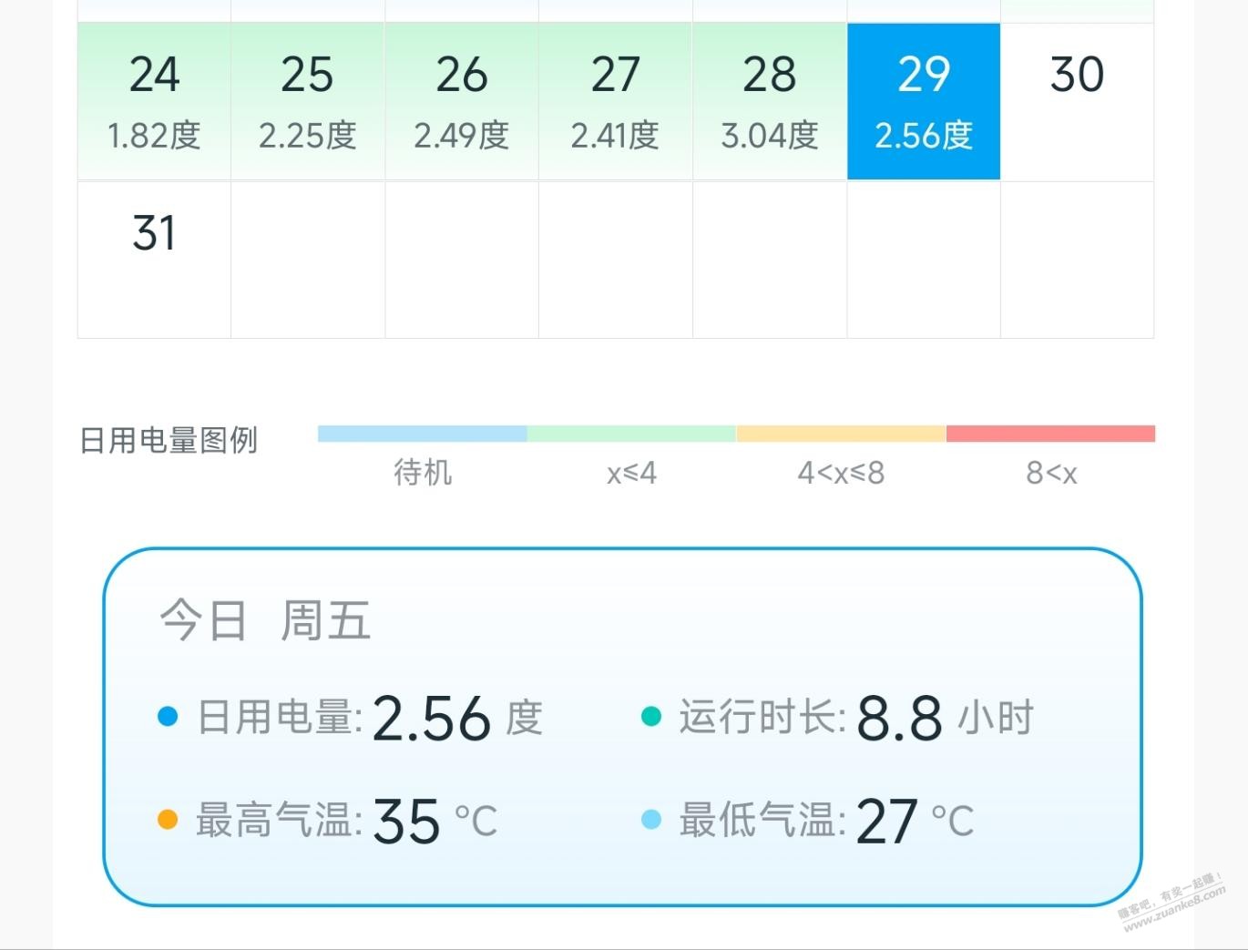 帖子图片