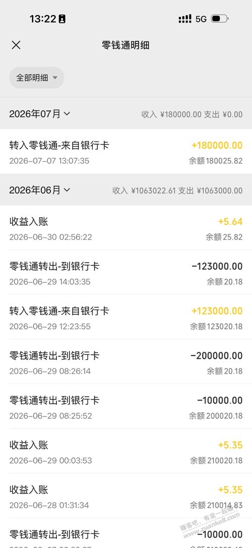 帖子图片