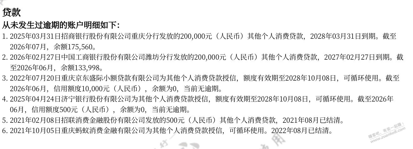 帖子图片