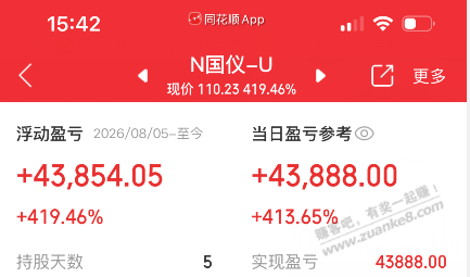 帖子图片