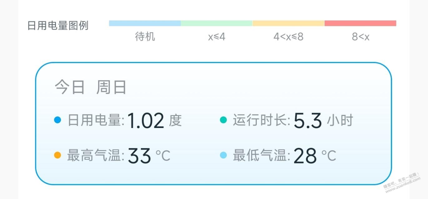 帖子图片