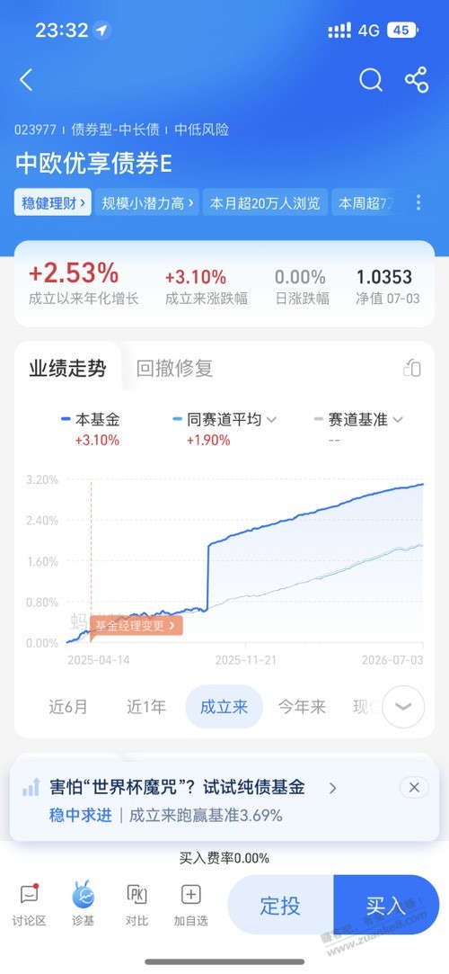 帖子图片