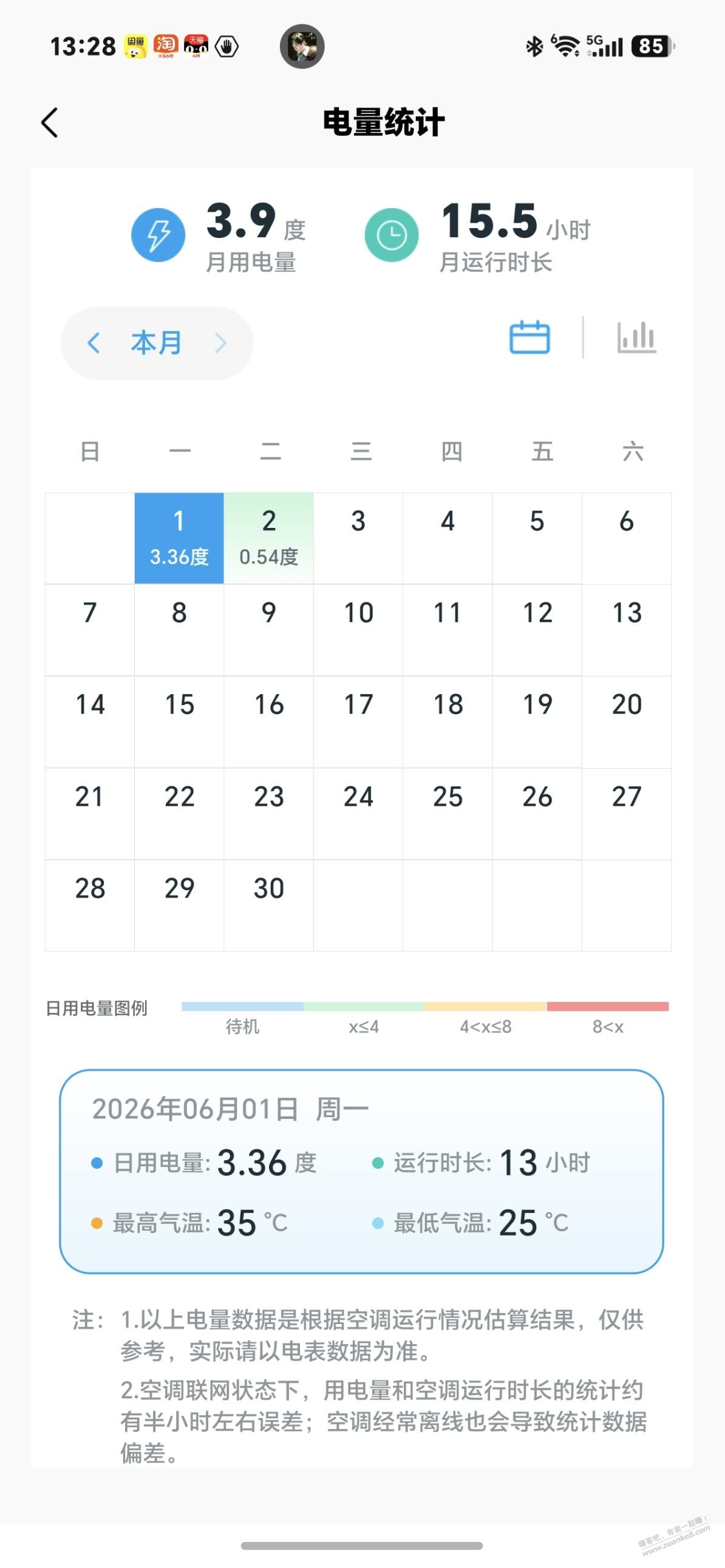 帖子图片