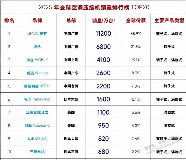 帖子图片